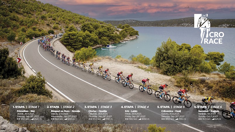 Četvrta etapa CRO Race utrke starta 29. rujna 2023. na Krku, cilj etape je Labin | Posebna regulacija prometa
