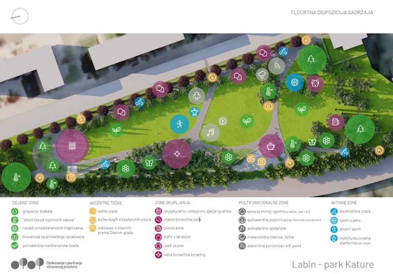 Zeleni projekti obilježavaju 2024. – pogledajte kako će izgledati Kature!
