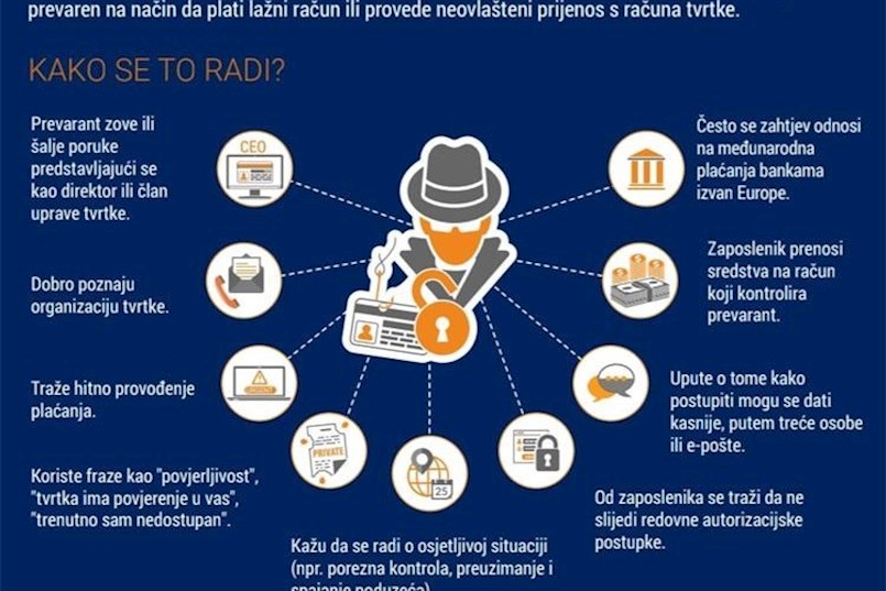 Trgovačko društvo iz Raše nasjelo na tzv. direktorsku prijevaru - prevareno za više desetaka tisuća eura