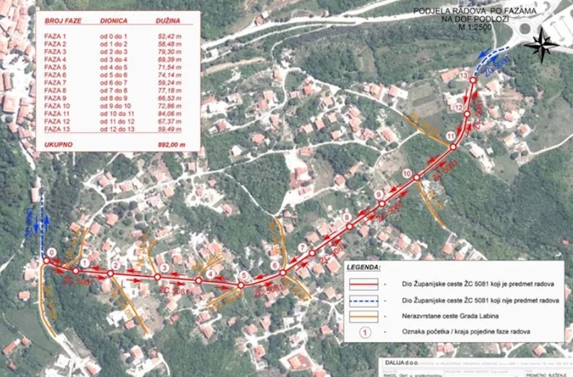 Privremena regulacija prometa kroz naselje Presika