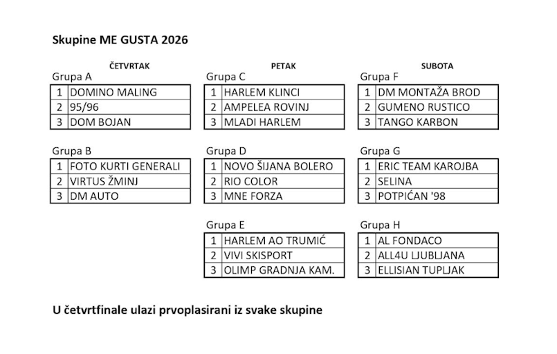 NAKON "KIDS" TURNIRA, DOŠAO JE RED NA SENIORE! KREĆE  MALONOGOMETNI TURNIR Me Gusta 2026!