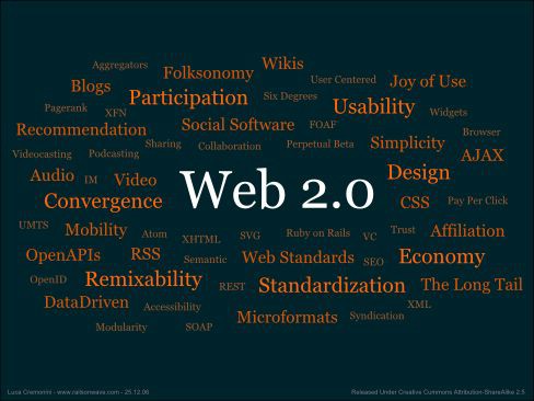 Europa pogodna za razvoj web 2.0 tvrtki