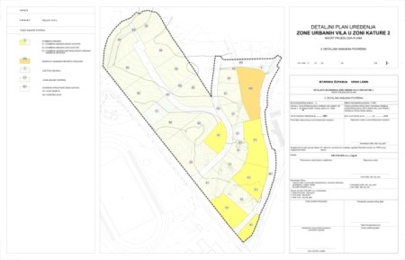 Poziv: Javna rasprava o Prijedlogu Detaljnog plana uređenja zone urbanih vila Kature 2